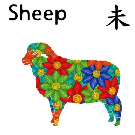 chinese year of the sheep 2022